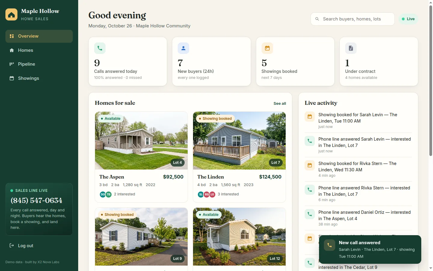 Sales dashboard showing a new call answered and a showing booked for a buyer